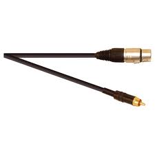 KLOTZ IY104 PATCH CABLE UNSYMMETRICAL
