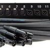KLOTZ STAGEBOX STRAIGHTLINK 12CH.XLR 15M