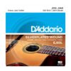 DADDARIO 10-44 GYPSY JAZZ BALL END