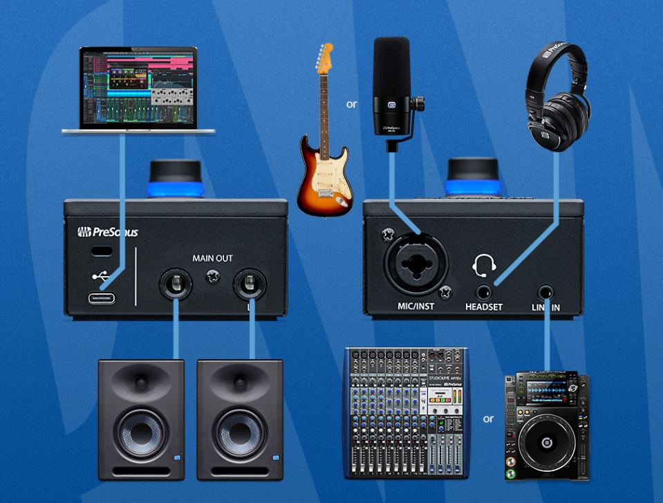 PRESONUS REVELATOR IO 44 USB-C COMPATIBLE AUDIO INTERFACE - Image 2